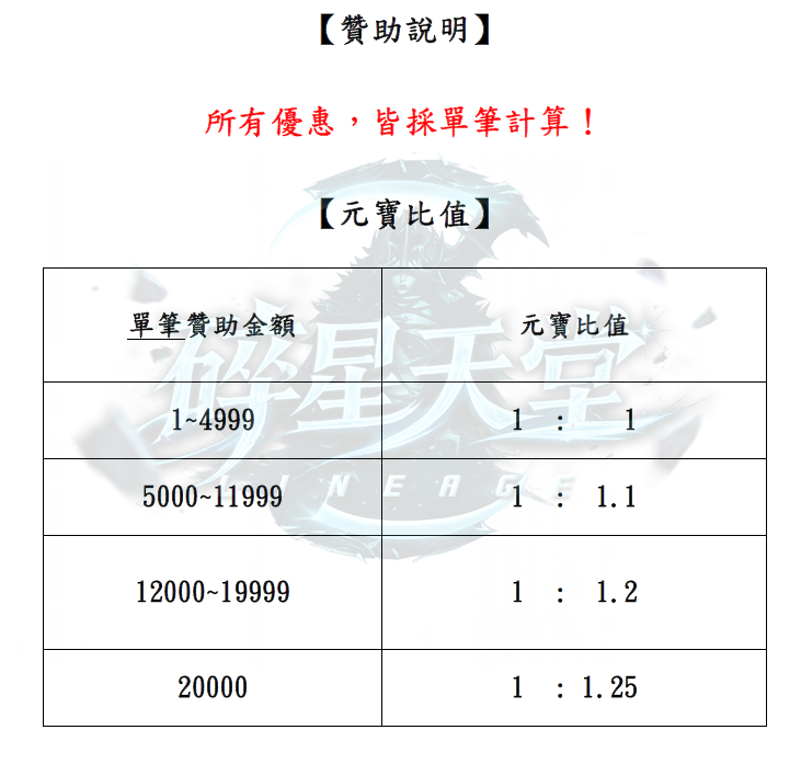 贊助-贊助1.png