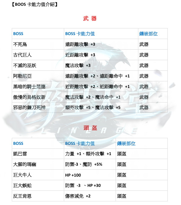 特色-BOSS卡3.png