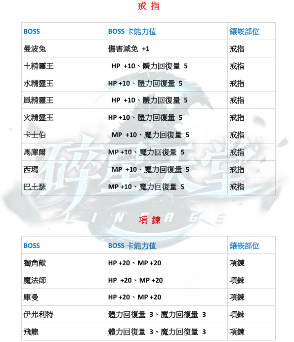 特色-BOSS卡6.png