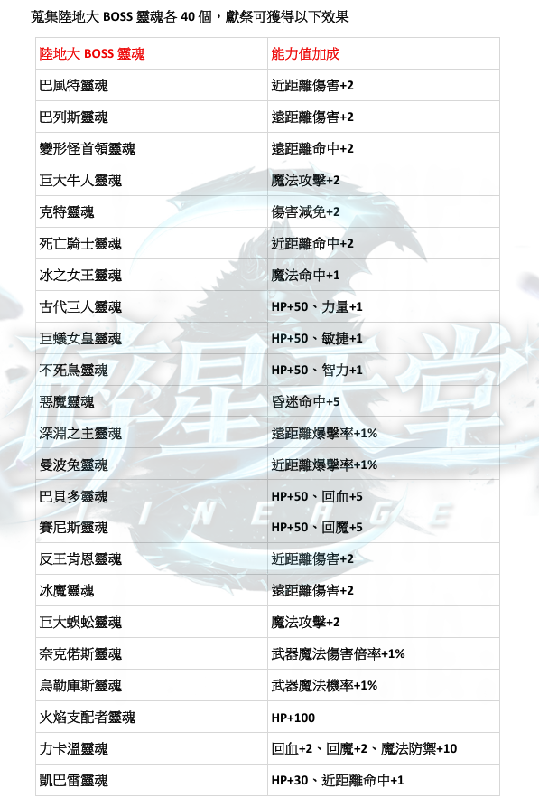 特色-能力蒐集4.png