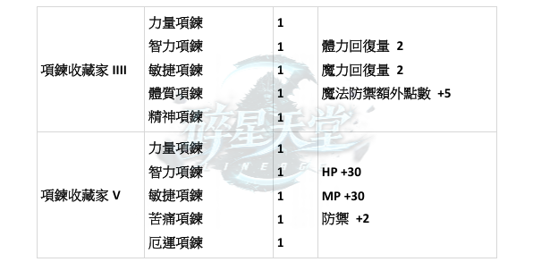特色-能力蒐集9.png
