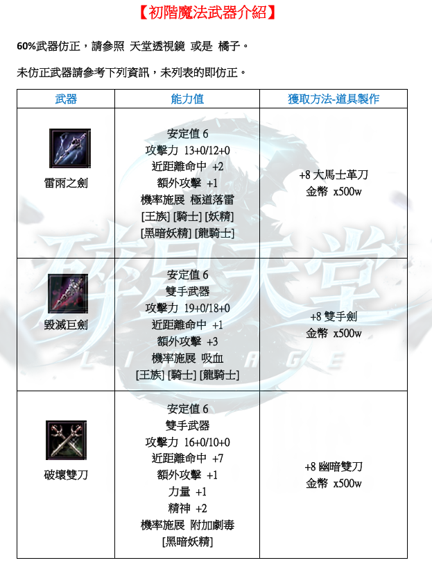 武器-初階魔武1.png