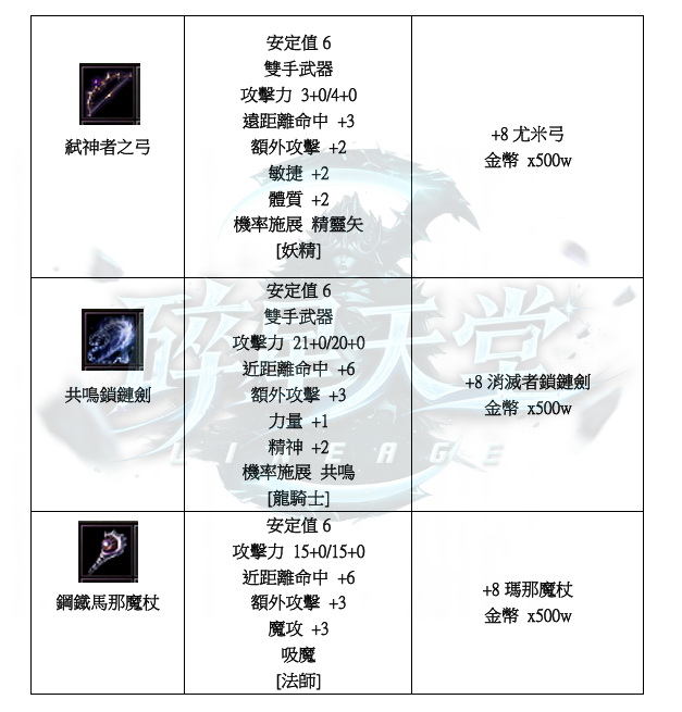 武器-初階魔武2.png