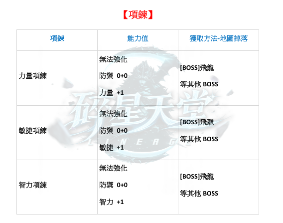 防具-能力項鍊.png
