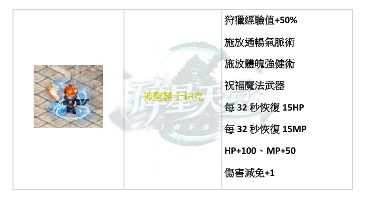 娃娃-跟隨3.png
