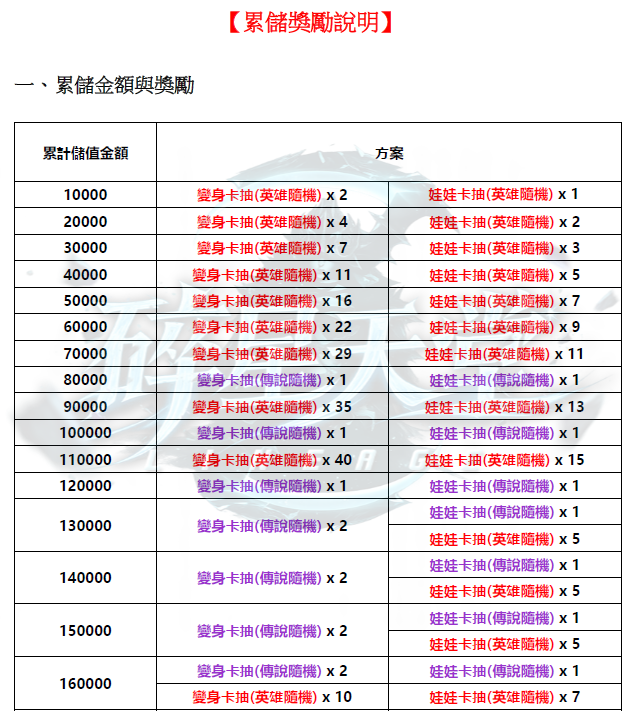 贊助-累儲1 (1).png