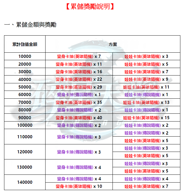 贊助-累儲1 (1).png