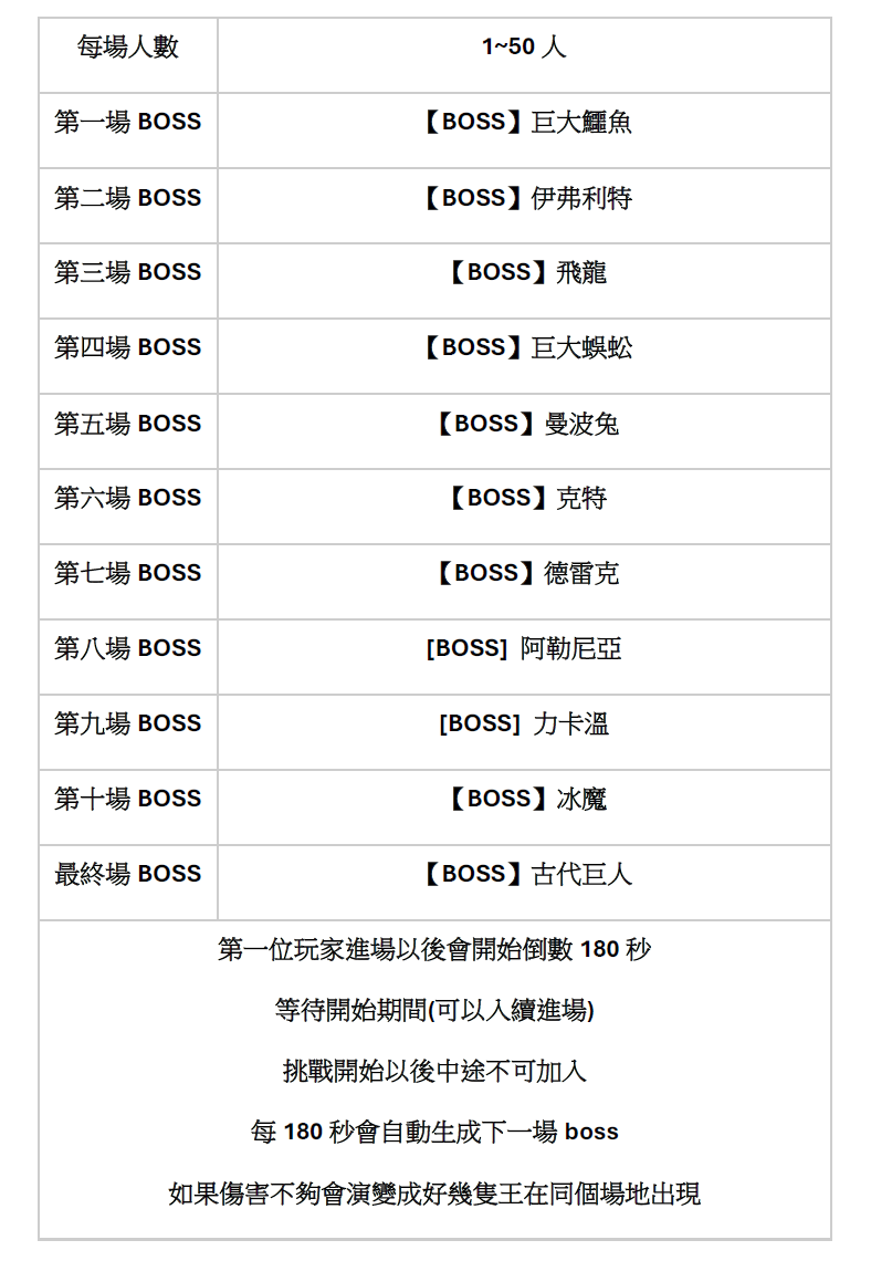 挑戰館2.PNG