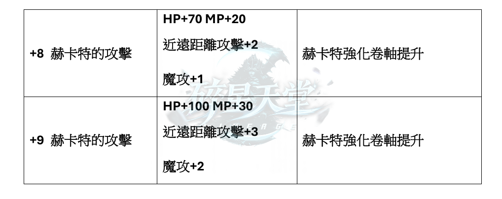 赫卡特4.png