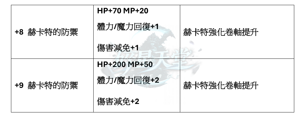 赫卡特7.png